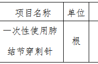 武宁县人民医院询价采购公告 