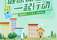 健康科普】远离快速减重的陷阱：科学减重，健康为先